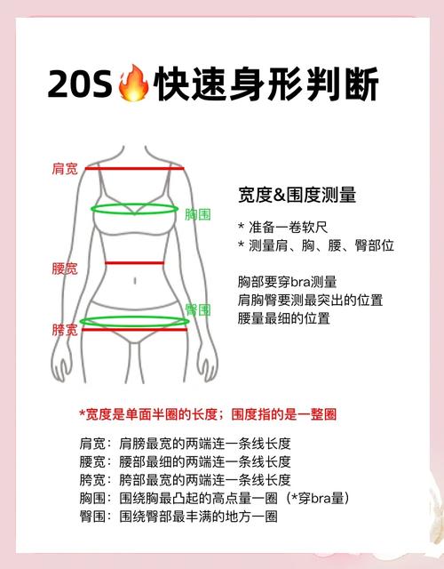 相學(xué)解析：由身材看人性格