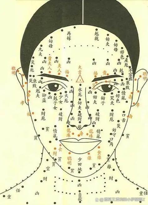 女人胸前有痣的痣相圖解，女人胸上有痣代表什么