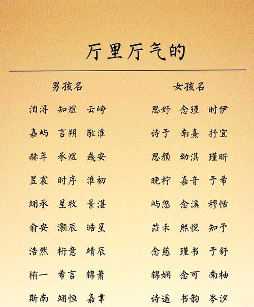 龍年姓韓男孩名字大全 龍年韓姓男孩最好聽的名字