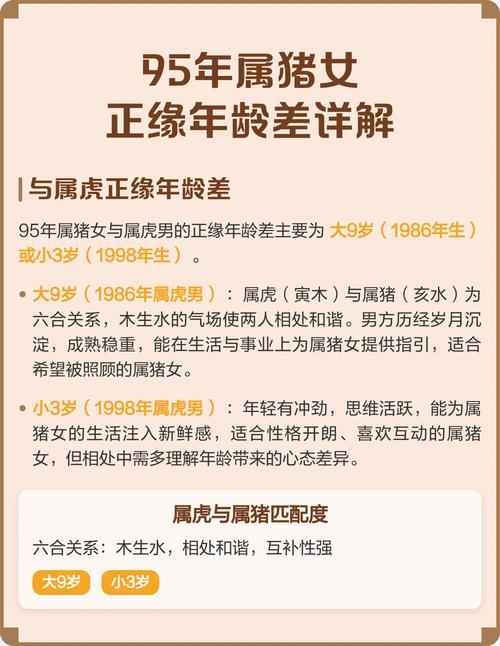 95屬豬人和誰在一起會很舒服 95屬豬的正緣在哪一年