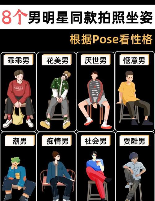 男生坐姿看性格