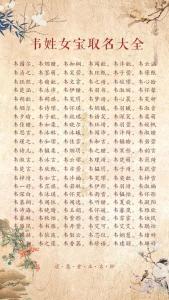 屬龍姓韋的男孩名字 屬龍韋姓男孩取名大氣寓意好