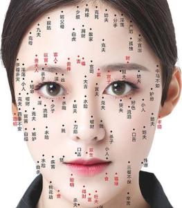 臉上痣的位置與命運圖 痣的位置與命運圖解