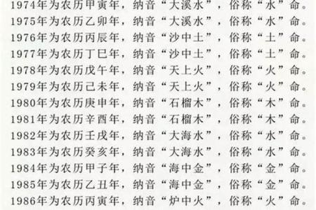 澗下水命的最佳配偶 有哪些