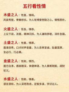 外形看你是什么屬性