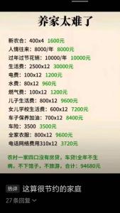 什么樣體相的人開銷很大