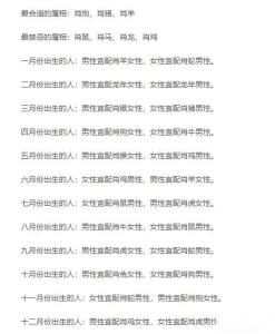 屬兔人婚姻配對表 屬兔正緣出現在哪年