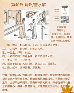 雷水解卦測感情復合 女問感情雷水解