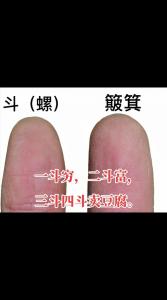 手上有幾個斗才會讓你吃穿不愁呢