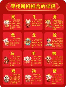 最容易嫁給有錢人的生肖 嫁富豪的三大生肖