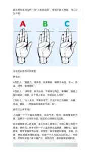 外緣形狀不同的手各有什么含義