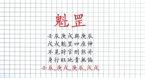 什么是魁罡日？魁罡日的性格如何