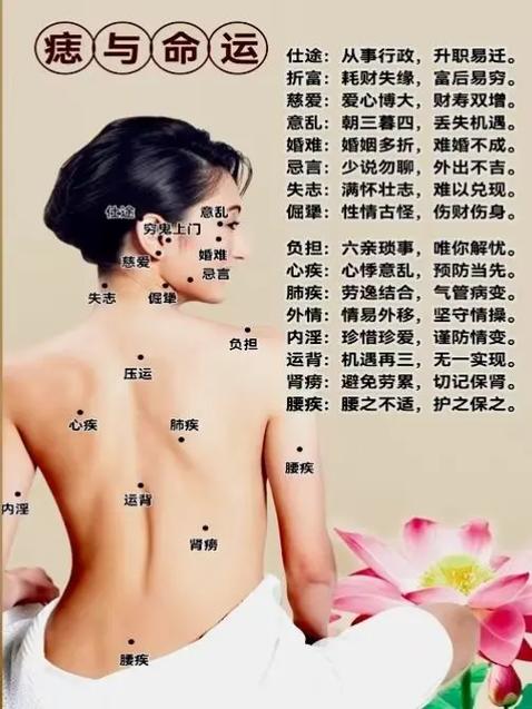 女人腰有痣命運圖解 ?為人很有才能