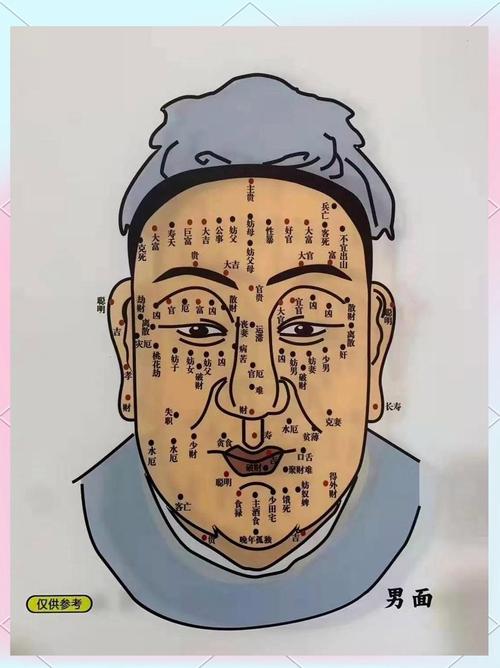 痣上長(zhǎng)毛有什么寓意 善痣和惡痣的區(qū)別是什么