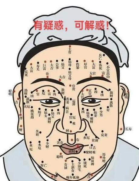 臉上富貴痣長(zhǎng)在哪里 龜尾痣則富貴吉祥大吉大利