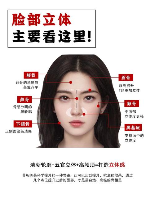 女人上等骨相 如何看女人骨相