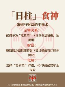 嫁高富帥八字命理 八字食傷旺