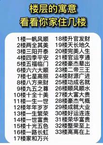 自建房樓層有沒(méi)有風(fēng)水講究