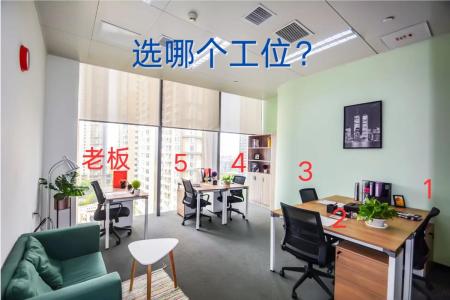 辦公室最佳風水座位在哪里