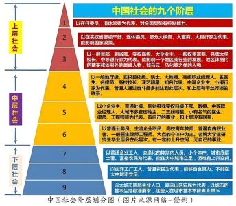 什么是形勢