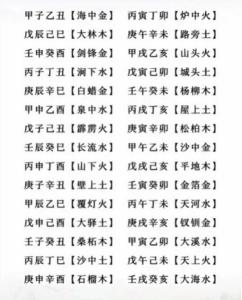 納音婚配查詢表  壁上土命和澗下水命配嗎