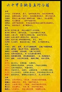 納音配對 爐中火命和澗下水命在一起好嗎