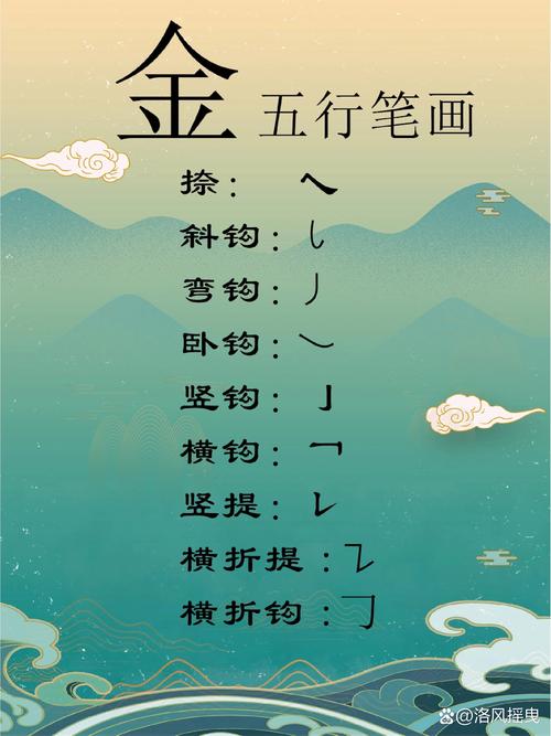 名字的五行與筆畫怎么算