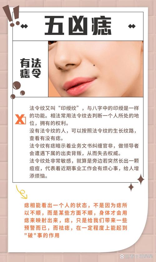 法令紋長痣吉兇