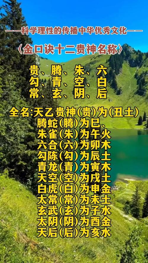 金口訣貴人起法有幾種