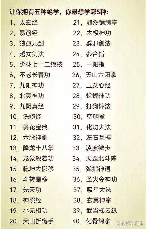 中國武功秘籍大全