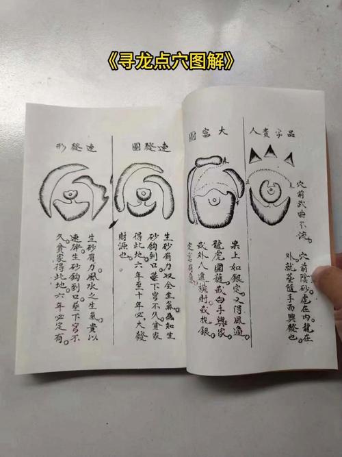 陰宅尋龍點穴法：搖鞭派的陰宅點穴歌訣