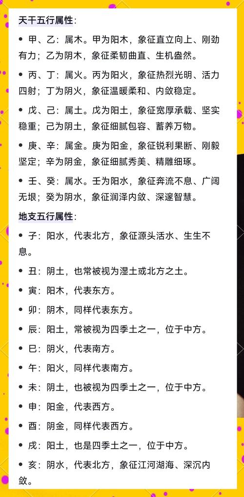 一個人的八字怎么看