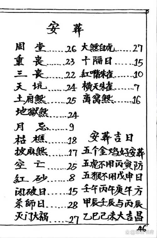 象吉通書擇日秘訣大全