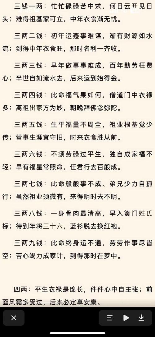 三兩六錢男命一生命運