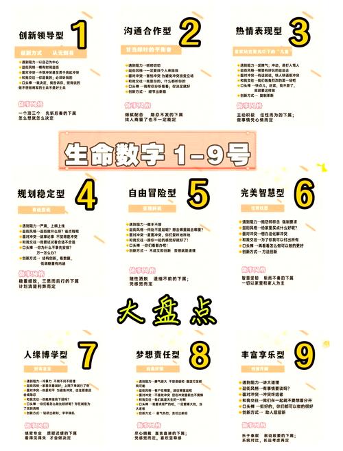 生命靈數4和1配嗎