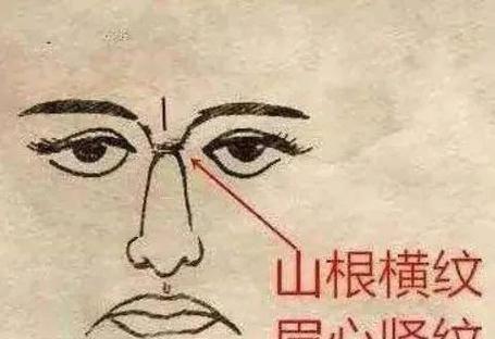 什么面相的人沒有追求者