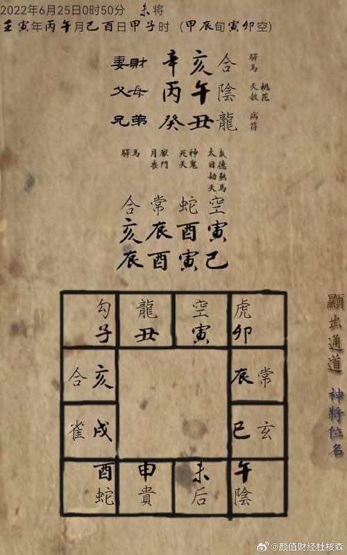 金口訣月將址前三后四是哪兩個月將