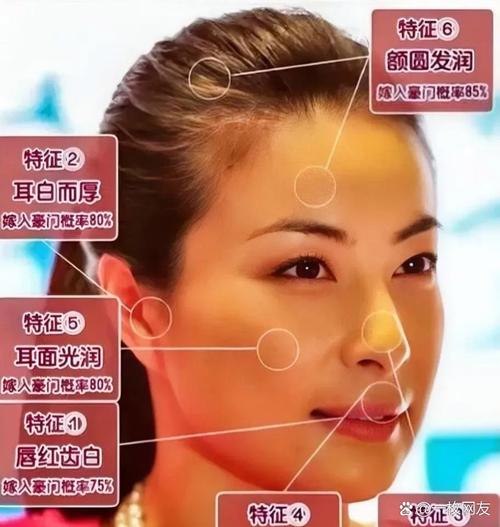 什么面相的女人善于發現潛力股男友