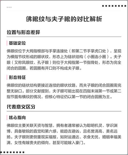 佛眼紋的特征有哪些 佛眼紋的意義