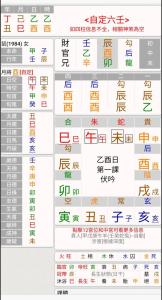 大六壬伏吟課占工作