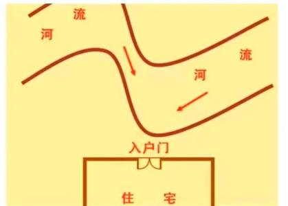 風水知識：為什么鐵路周邊不適合居住