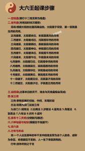 大六壬起課方法圖解