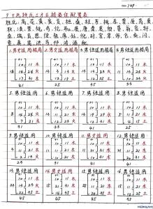 三才五格起名結合八字嗎