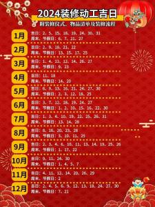 房屋裝修吉日查詢2021