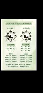 天地有玄機怎么解釋