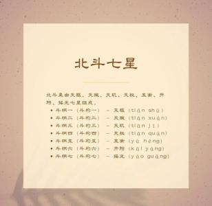 解析：風水學北斗七星的寓意和作用