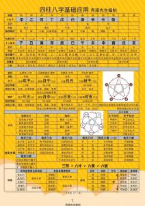 四柱純陽(yáng)或純陰有富貴命,四柱純陰的八字會(huì)有什么命運(yùn)