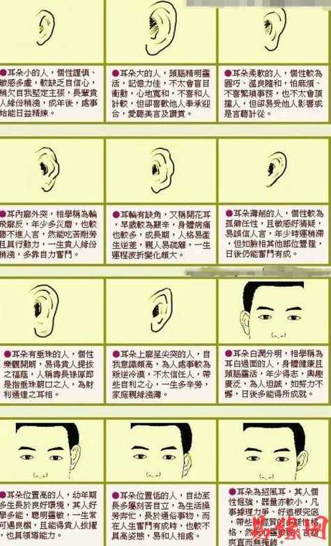 耳廓外翻的人命運不好嗎？聽說是窮命