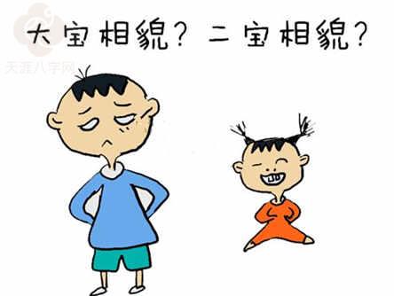 八字斷相貌