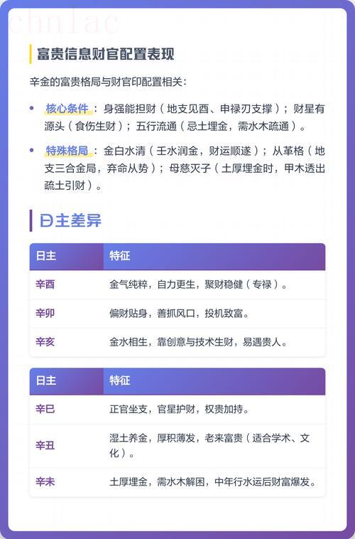 八字辛金日的人性格與運(yùn)勢(shì) 辛金日主人的性格分析
